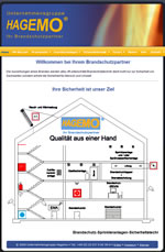 Hagemo ……….Ihr Brandschutzpartner